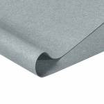 Ground Sheets